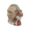 Stanley Matthews Character Jug Bairstow Pottery